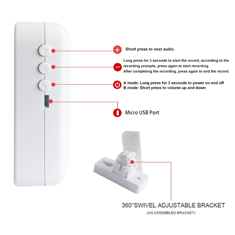 Smart Motion-Sensor Activated Welcome Audio Player