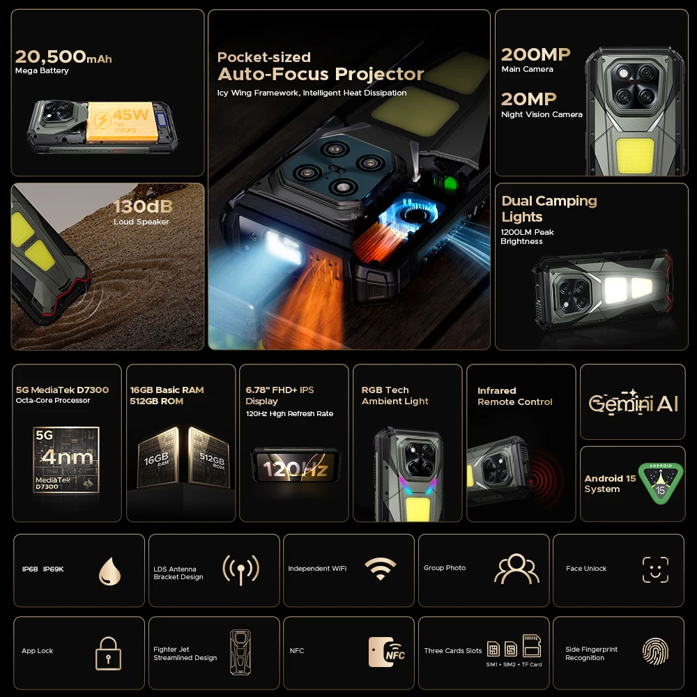 Versione globale DOOGEE V Max Play Proiettore Telefono robusto 16 GB 512 GB 6,78 "120 Hz Dimensity 7300 Fotocamera da 200 MP Doppia luci da campeggio - immagine 2
