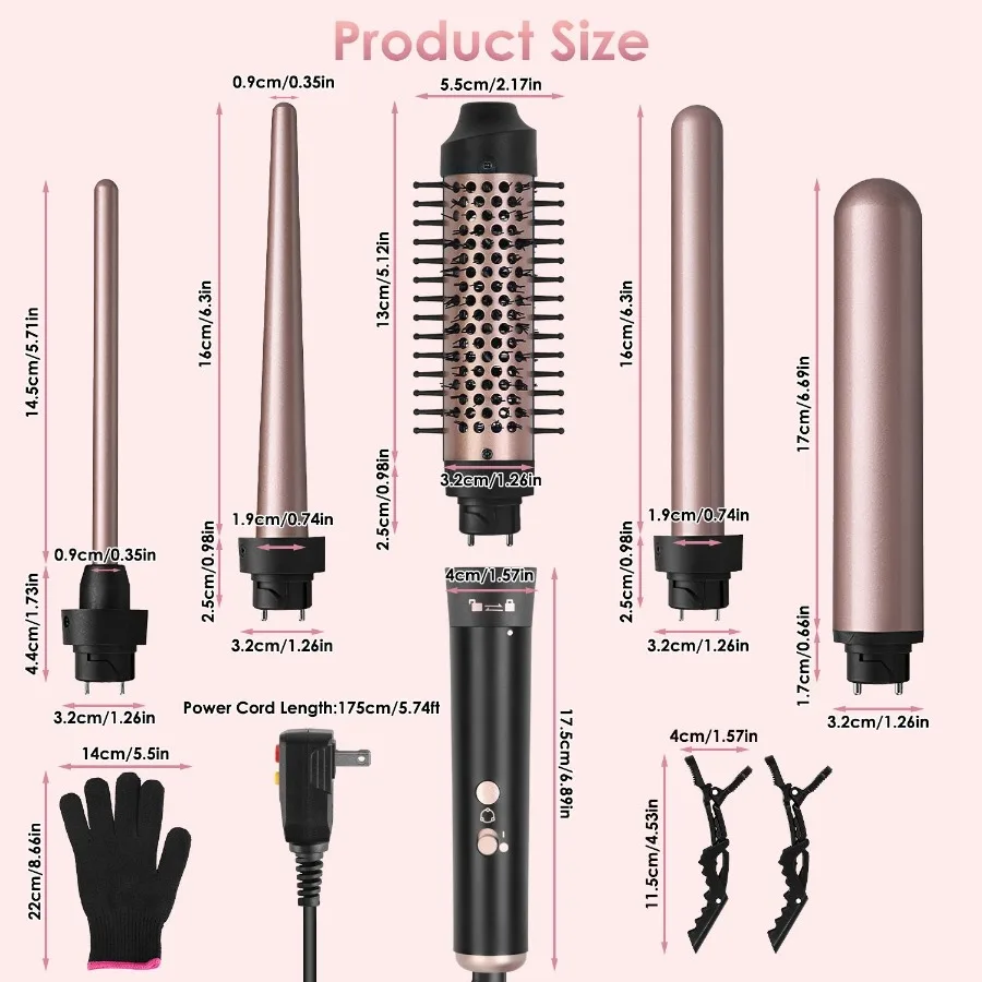 description