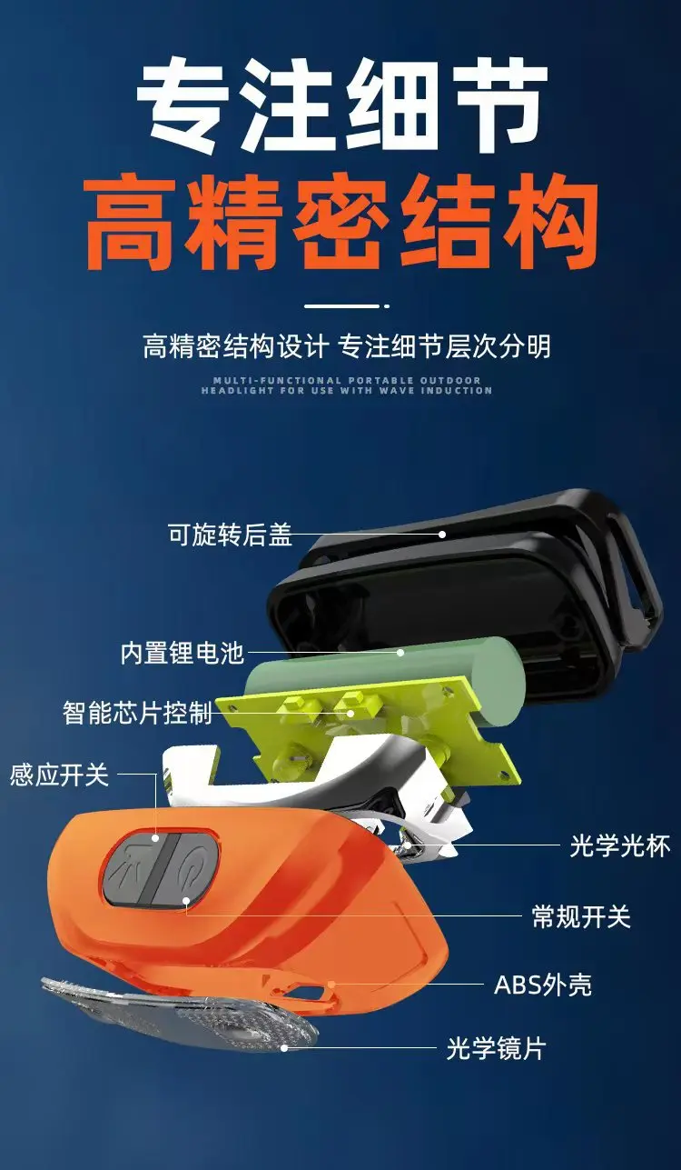 Description Picture 6 of itemStrong light head-mounted flashlight long endurance outdoor multi-functional led miner's lamp induction headlight