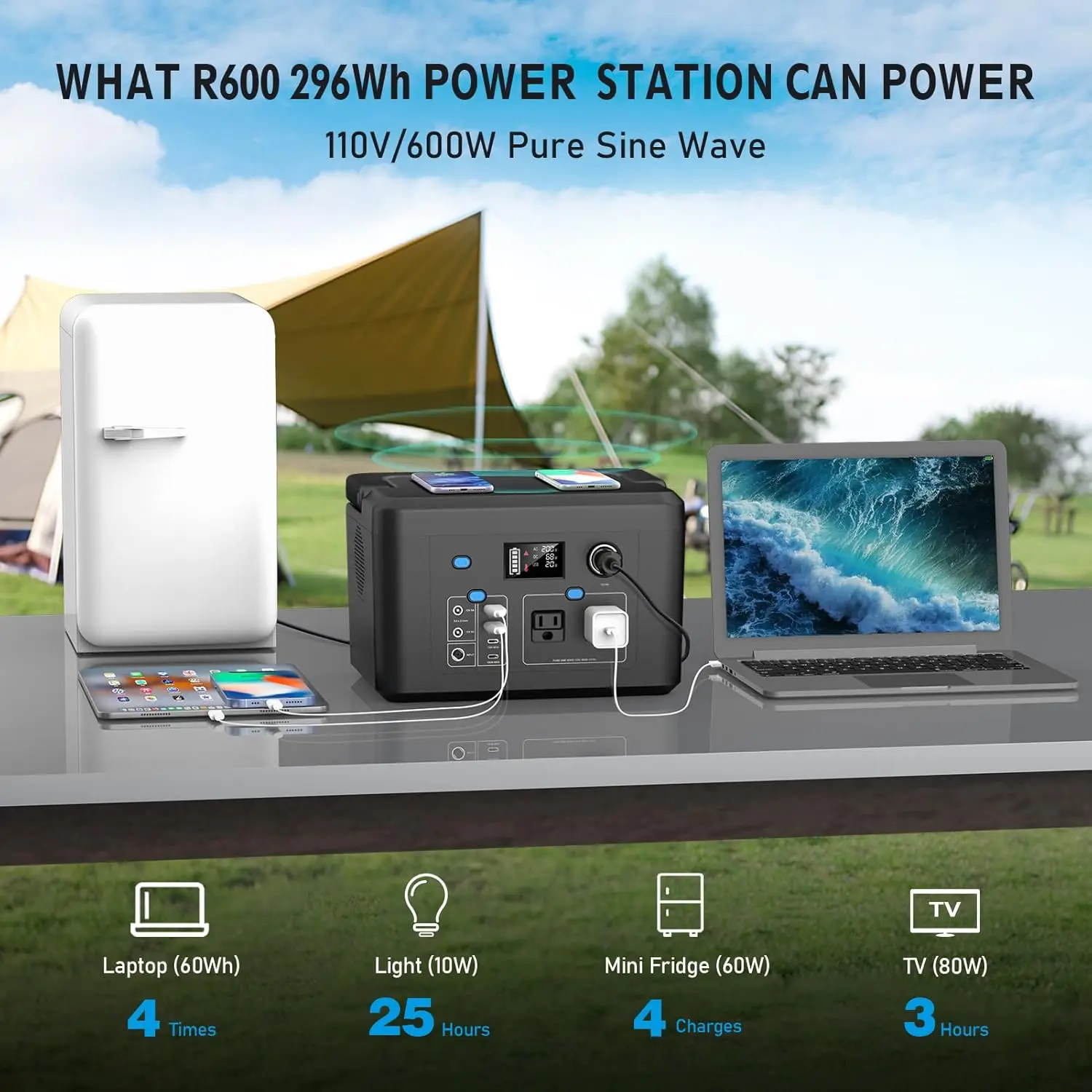 Portable Power Station 600W Powkey 296Wh Battery Backup with 2 Pure Sine Wave AC Outlets, USB-C PD100W 2 Wireless Chargers 4