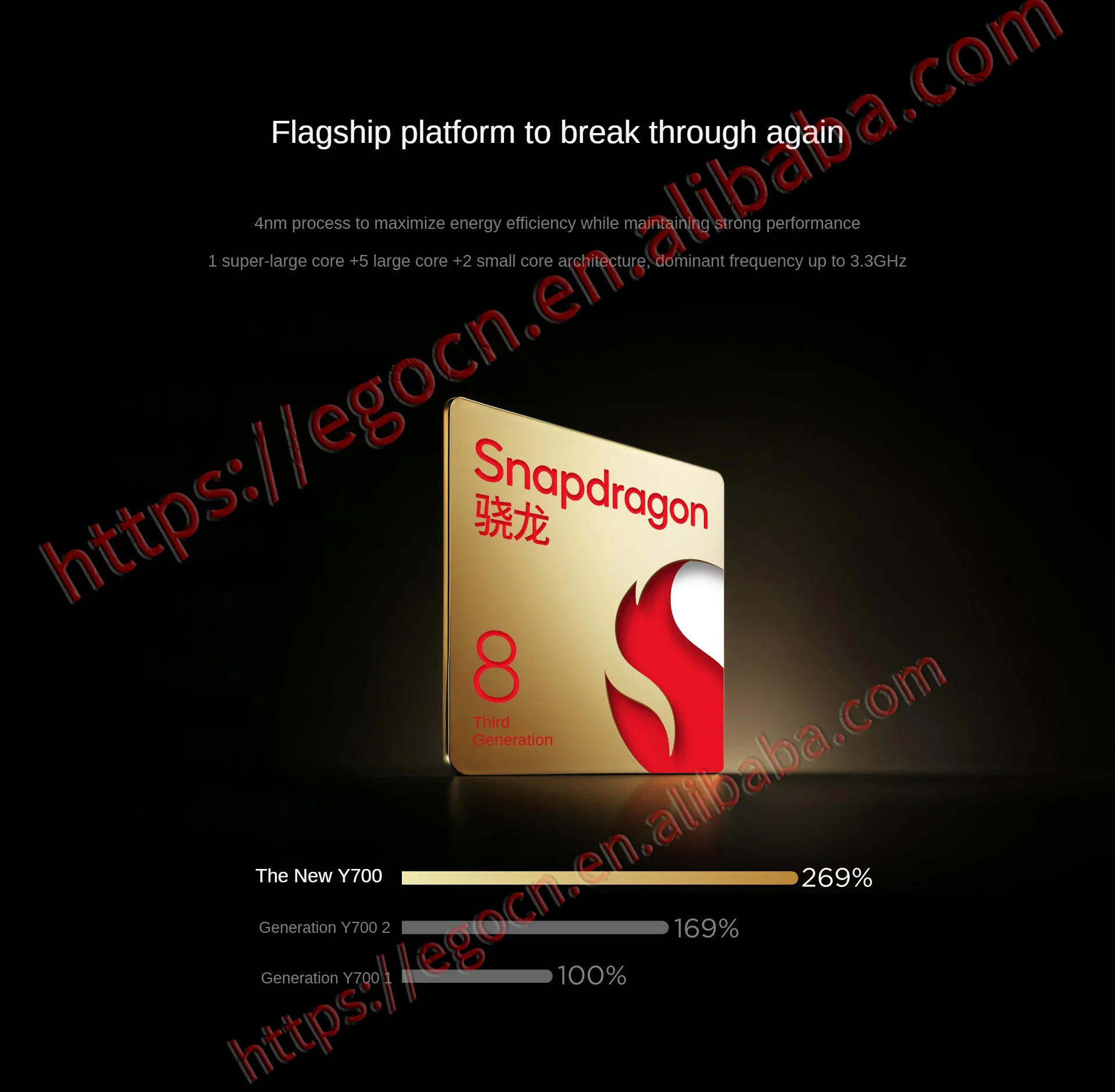 New Lenovo Y700 2025 Legion Original Snapdragon 8 Gen3 8.8inch 165Hz 12G 512G Gaming Pad E-sport Tablet Android Add Accessories 4