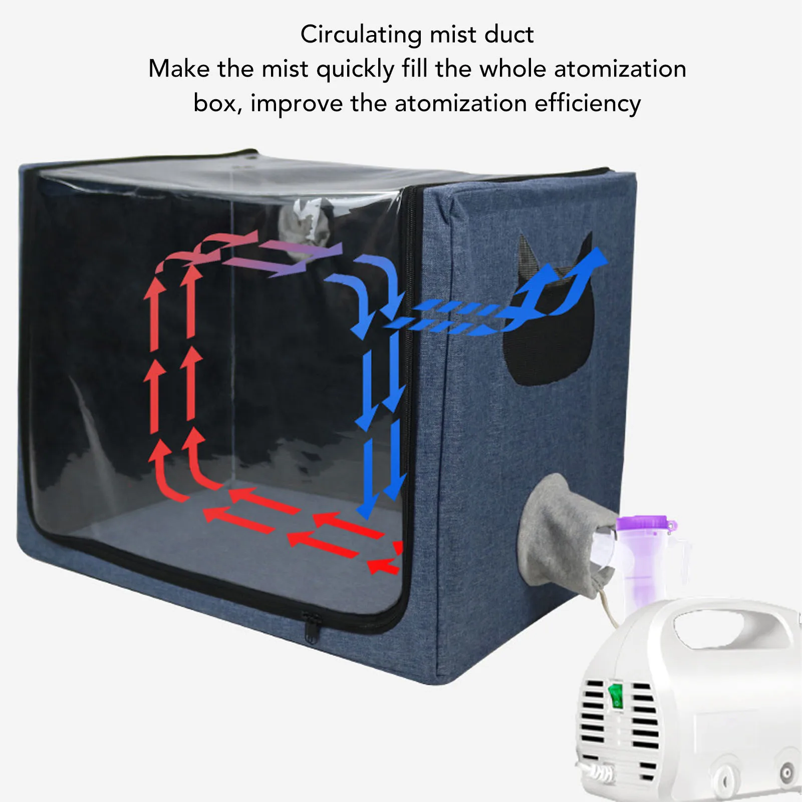 Pet Atomization Cage Pet Foldable Spacious Dual Holes Cat Dog Oxygen Chamber Inhalation Box for Home Hospital
