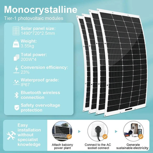 LANPWR-Centrale électrique de balcon 800W, panneaux solaires