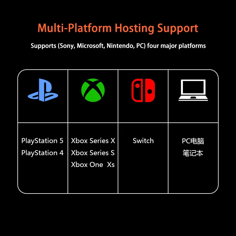 SPro  Ű  콺 , Ű  , PS3, PS4, XBox360, XBox One, XBox ø (S/X), ġ, PC