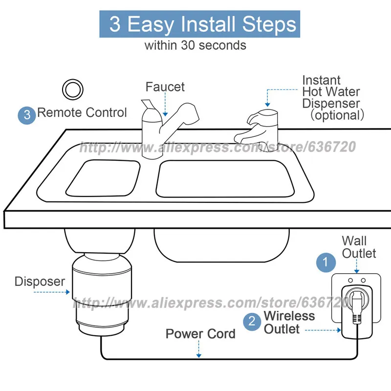 Garbage Disposal Wireless Switch, Remote Control Outlet Wireless Switch for Household Appliances, Up to 30ft. Range 3