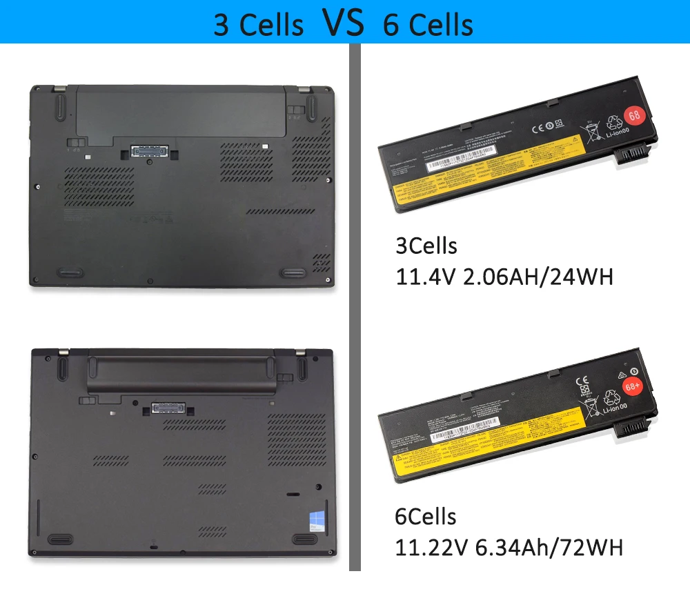 Etesby-bateria do Portátil para Lenovo Thinkpad X270 X260 X240 X250 T450 T470p T450s T440s K2450 W550s P50s 45n1136 45n1738 68 Mais - Imagem 2