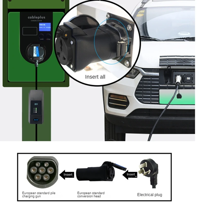  ڵ EVSE ޴ EV ÷, öƽ ,  Ƽ , 2-2  , EU ÷, 16A