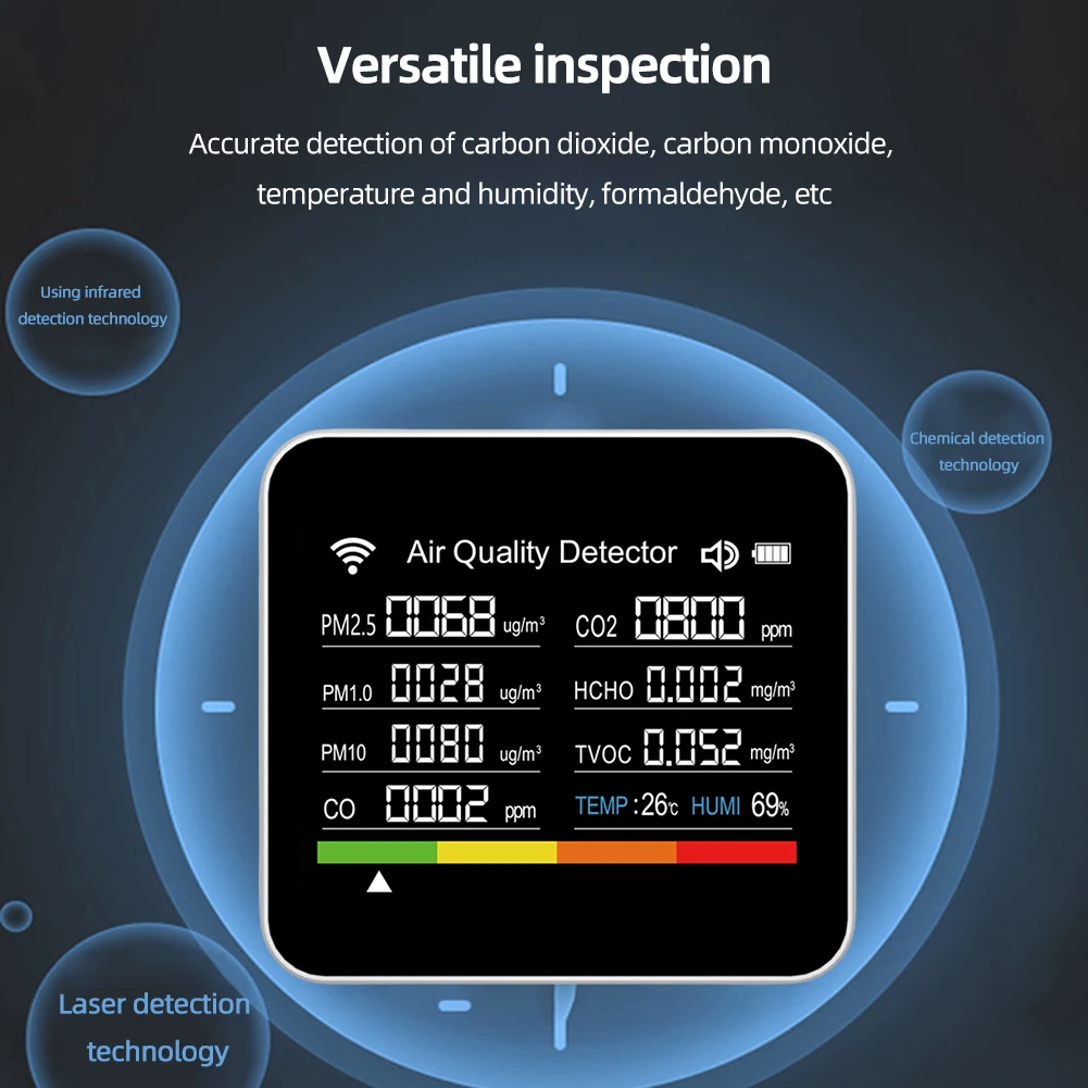  PM2.5 PM1.0 PM10 PM10 PM10 HCHO TVOC CO CO2 跮  , , 繫, б, â  , 15 in 1