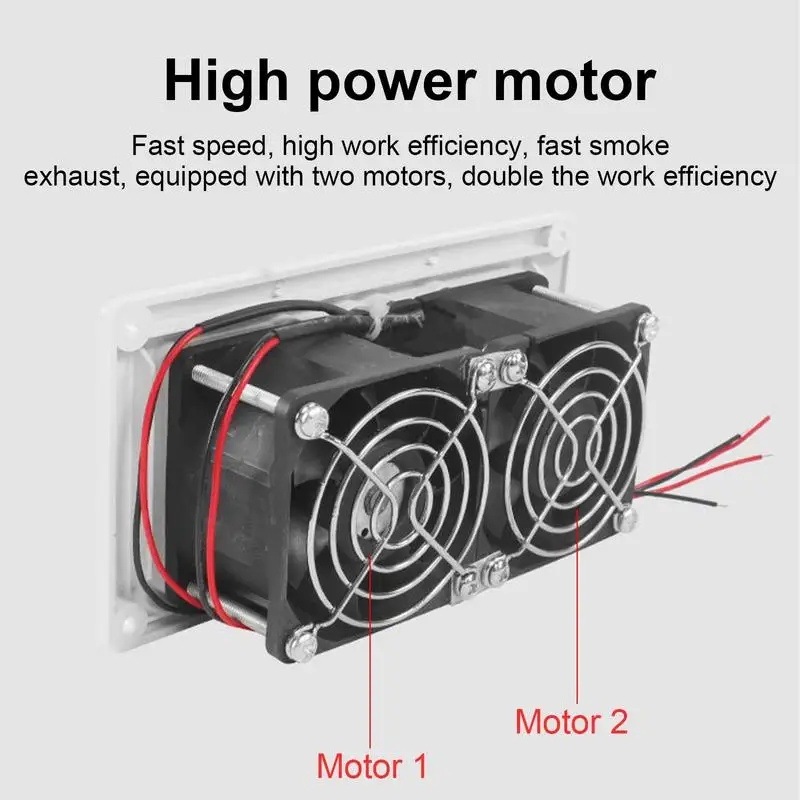 RV Caravan Exhaust Fan Side Vent Ventilation Range Hood Vent 12V 25W Strong  Wind Low Noise for Motorhome Camper Accessories - AliExpress