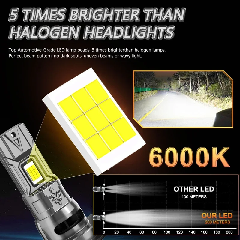 H7 H4 LED 캔버스 라이트 1:1 미니 사이즈 자동차 헤드라이트 팬 포함 800000LM 초고휘도 무선 터보 안개등 6000K 자동차 램프