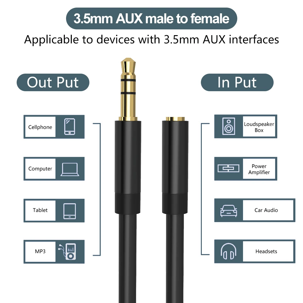 DREMAKE  弱  3.5mm-3.5mm - Aux ̺, ȭ PC MP3 MP4  ڵ  