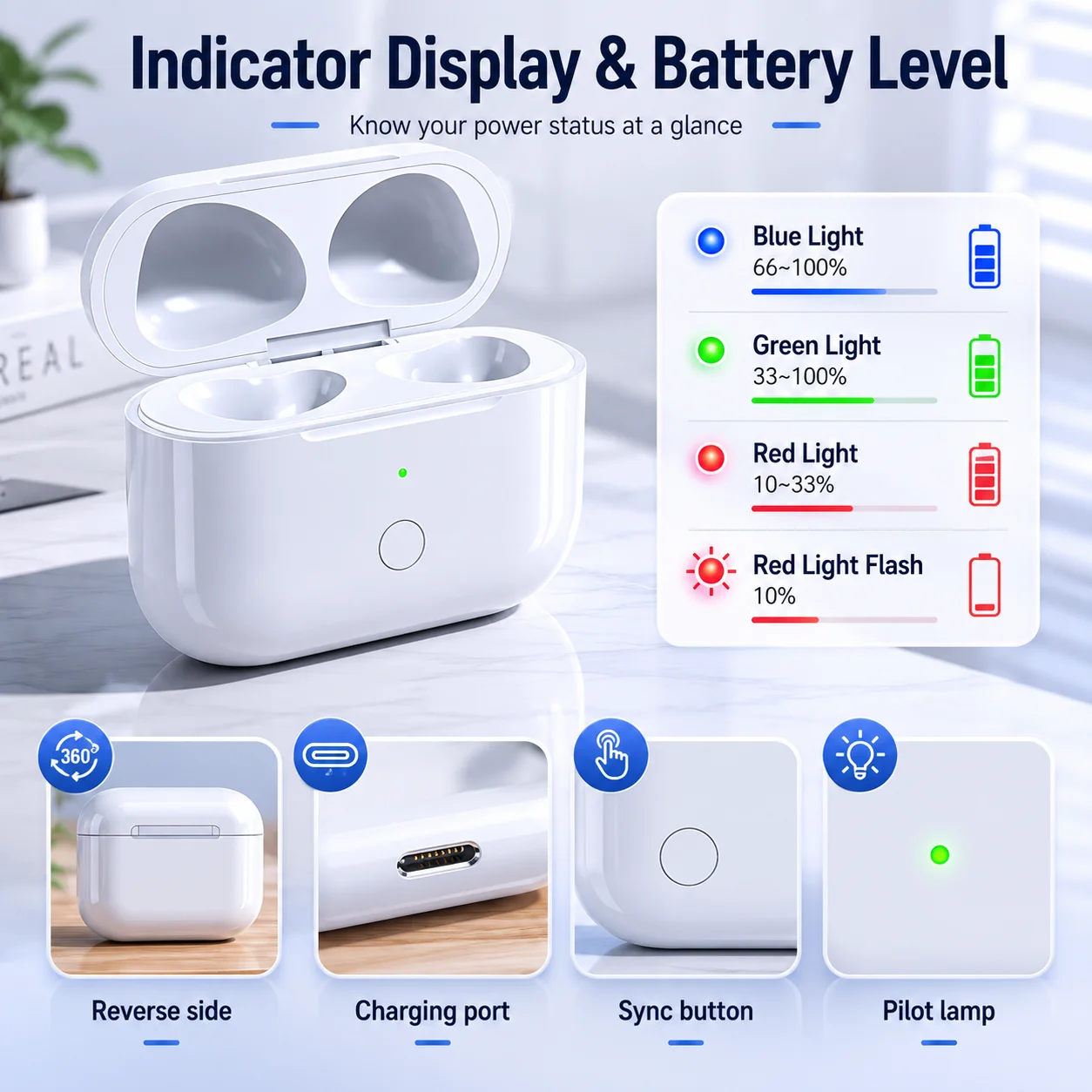Premium Wireless Earphone Charging Case with LED Indicator and 600mAh Battery Capacity