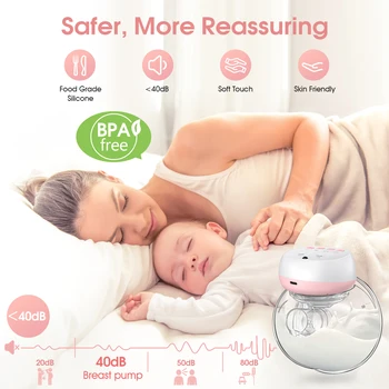2 Pcs Electric Wearable Breast Pump 1200mAh USB Chargable Silent Milk Extractor Painless Automatic Milker Comfort Breastfeeding 5