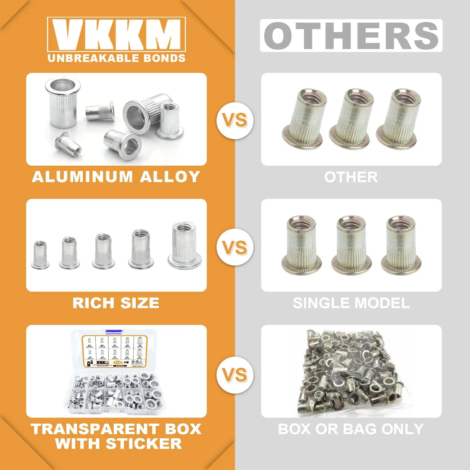 Dadi Rivetto In Lega Alluminio M4 | 110 Pezzi | Testa Piatta | Filettatura Resistente | Per Auto E Fai Da Te - Foto 4