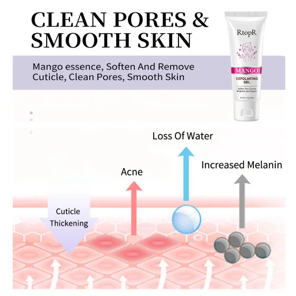 Facial Exfoliant Face Exfoliating Cream Skin Care Whitening Moisturizer Repair Facial Scrub Cleaner Acne Blackhead Treatment Remove Face Cream