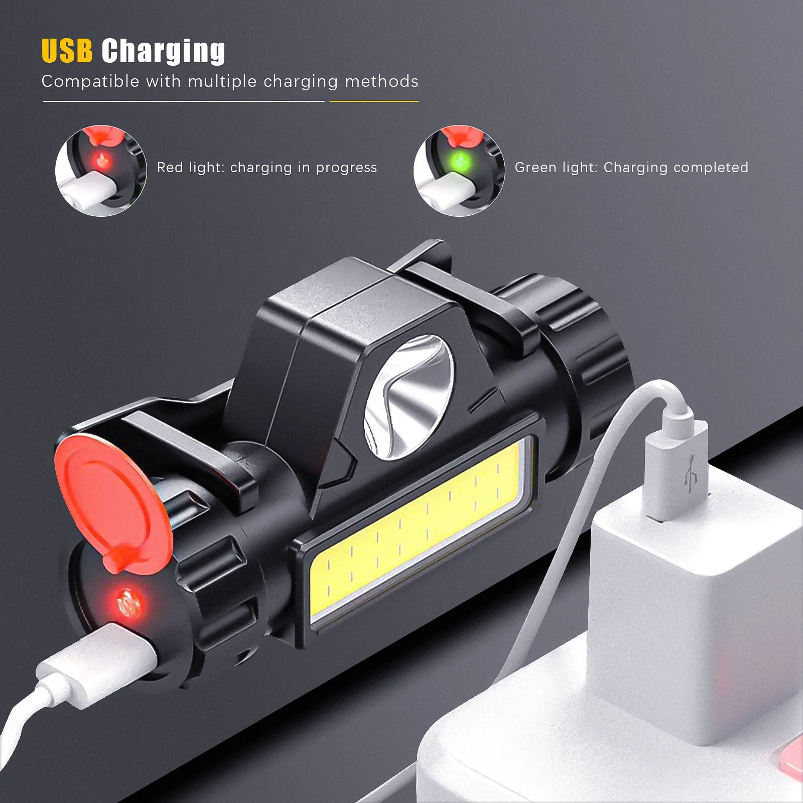 미니 LED 디밍 헤드램프 USB 충전식 휴대용 헤드라이트 내장 배터리 야외 낚시 캠핑 랜턴 테일 마그네틱