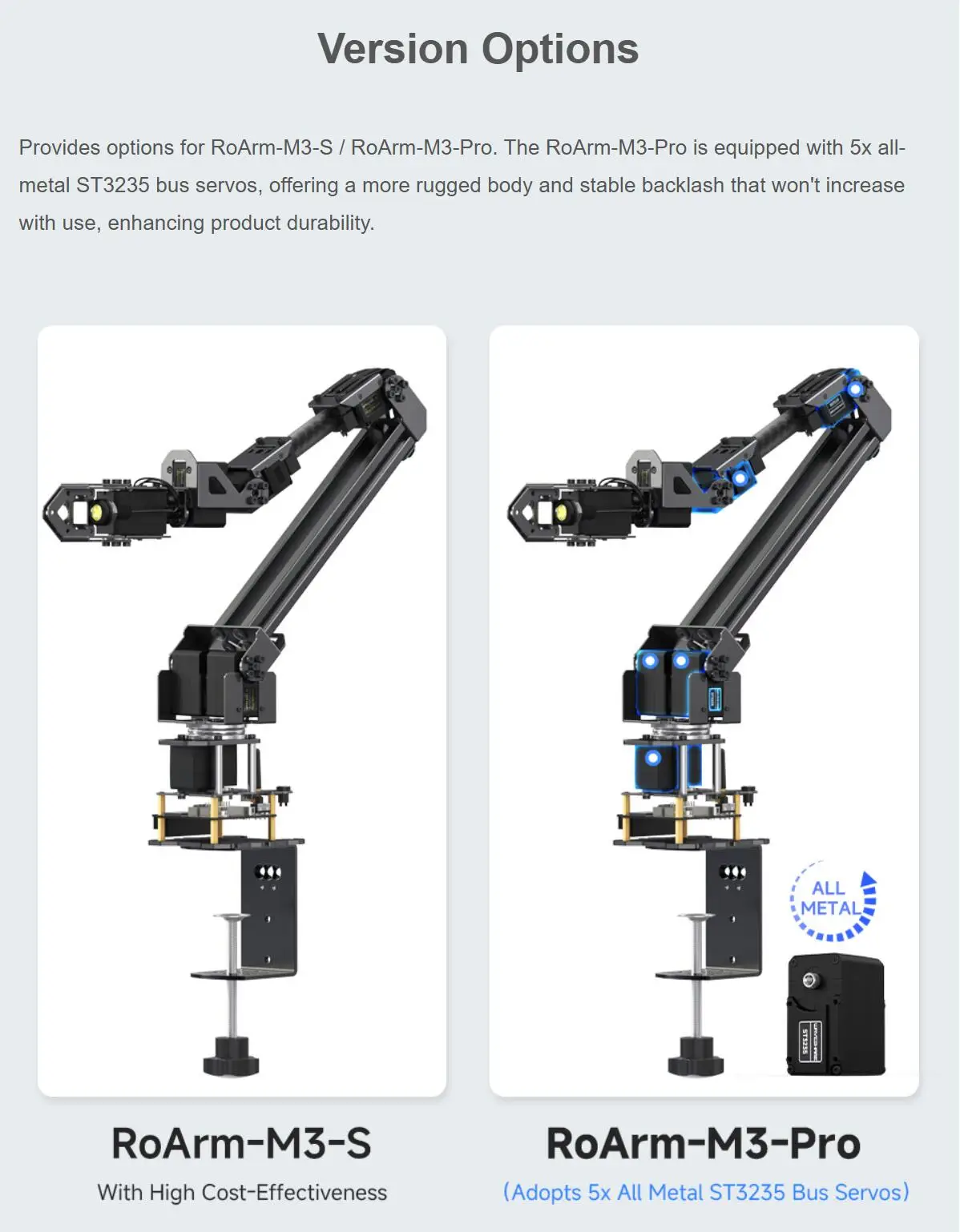 5+1 DOF High-Torque Serial Bus Servo Robotic Arm Kit, Based On ESP32, 2-DOF Wrist Joint, Compatible with LeRobot 5