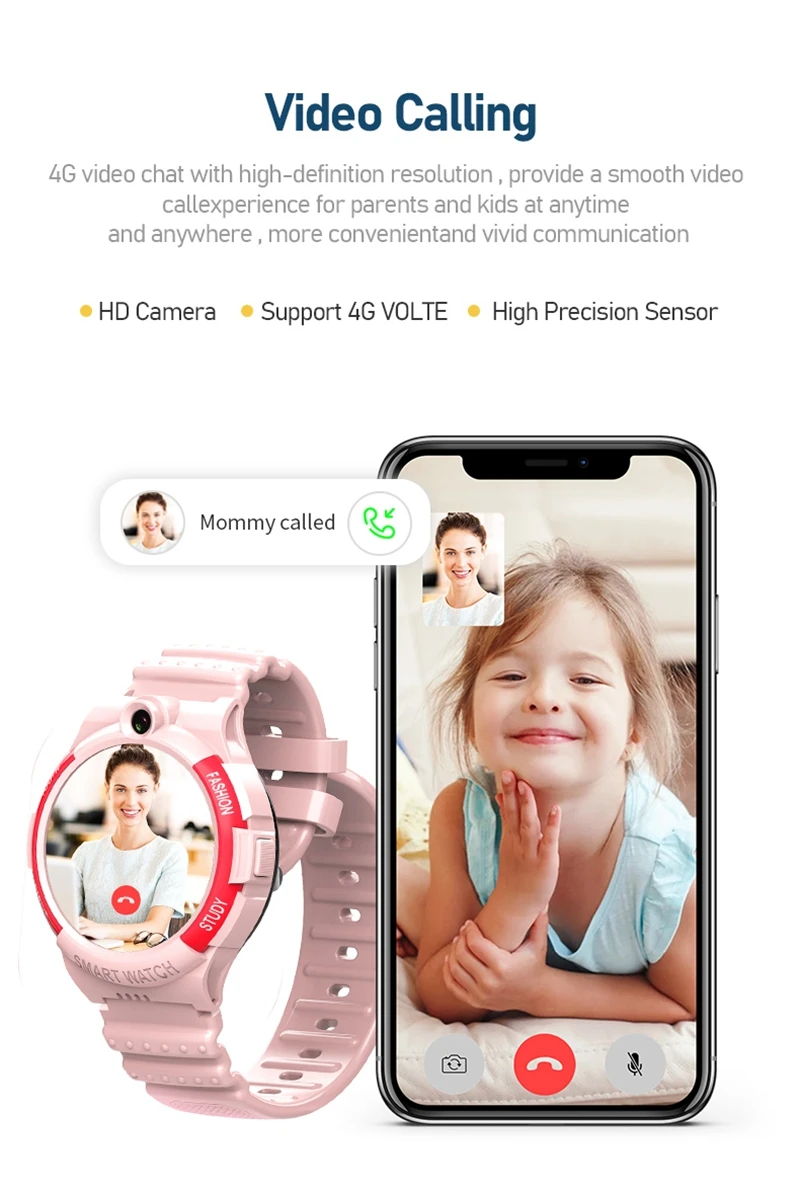 Wonlex Ʈ ġ ġ GPS , 4G  ȭ ī޶, KT25S   SOS ð