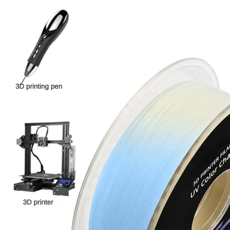 PLA + 3D 프린터 필라멘트, UV 또는 햇빛 색상 변경, 블루/로즈 레드 PLA + 필라멘트 1.75mm, 치수 정확도 +/-0.03mm, 1kg