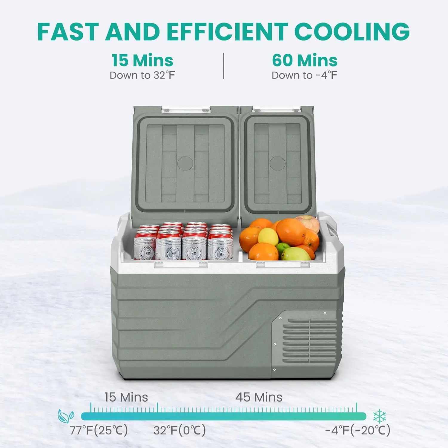 12 Volt Refrigerator Portable Refrigerator for Car 25 Quarts Dual Zone Car Portable Fridge Freezer (-4℉~68