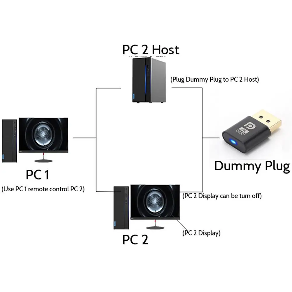 Black Plastic DP Virtual Display Adapter for GPU Tasks