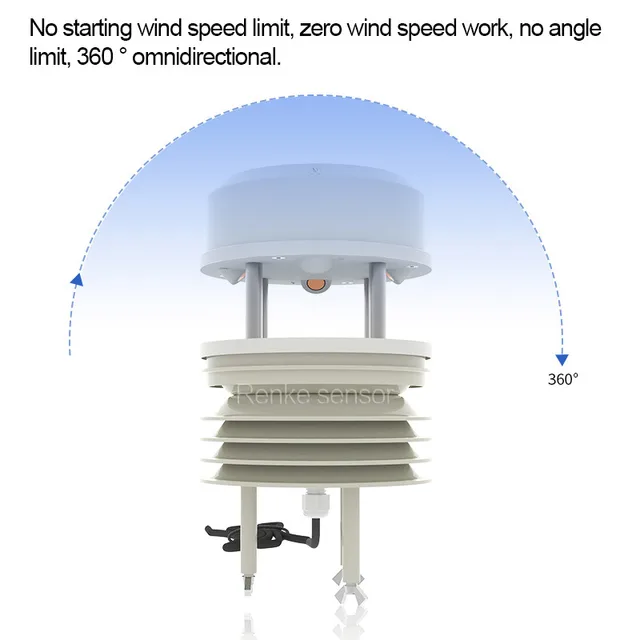 Complete Weather Station Spare Parts & Accessories - Renkesensor