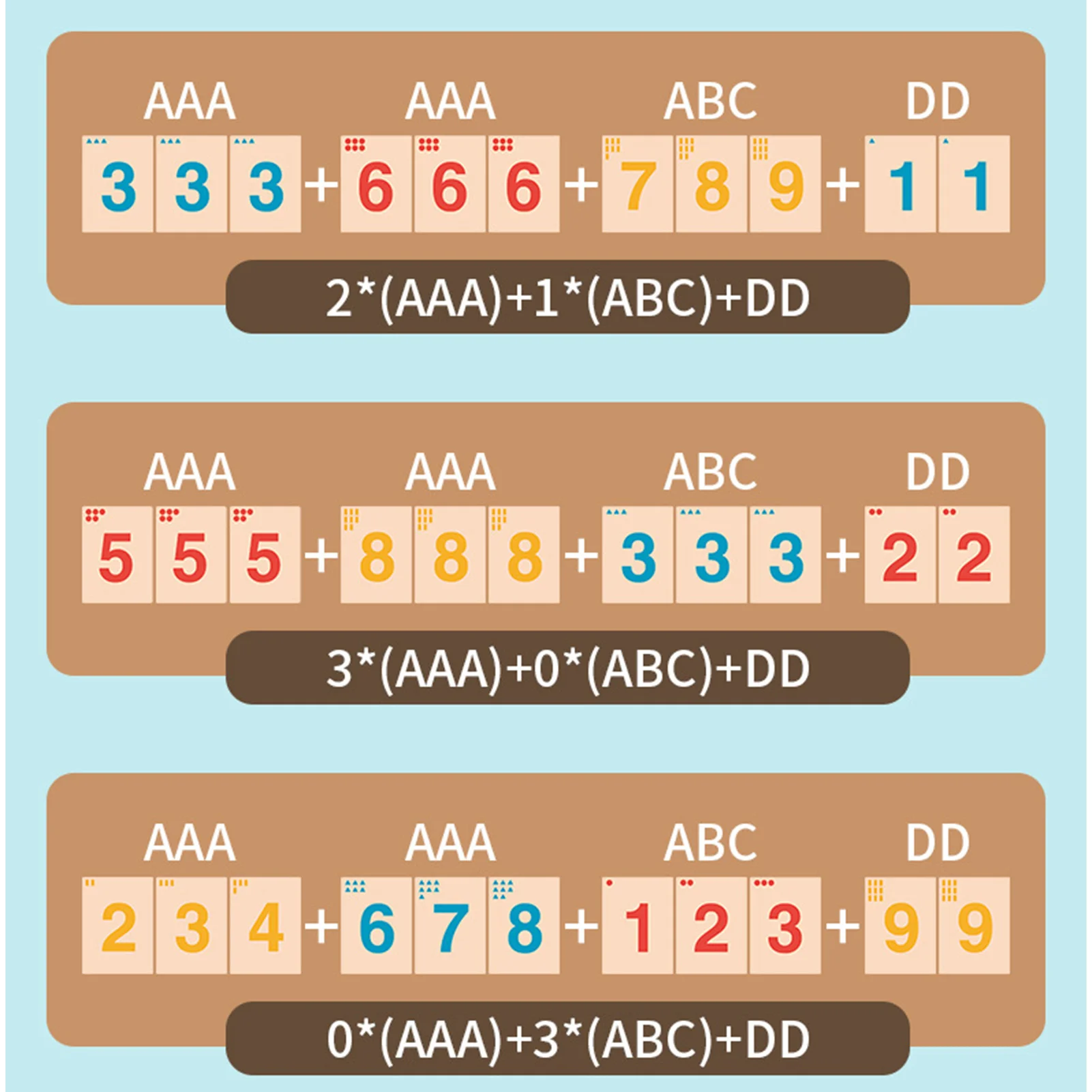 Rummy Large Numbers Edition DurableSets Travel Game Outlasting Color Beginner Rummy Set for Kids and Adults 5