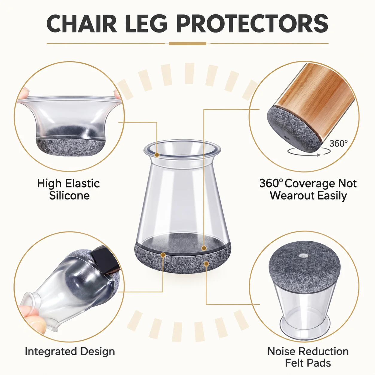 Silicone Chair Leg Caps with Felt Pads - Floor Protection for Hardwood Floors, 24 Pack Round Furniture Pads