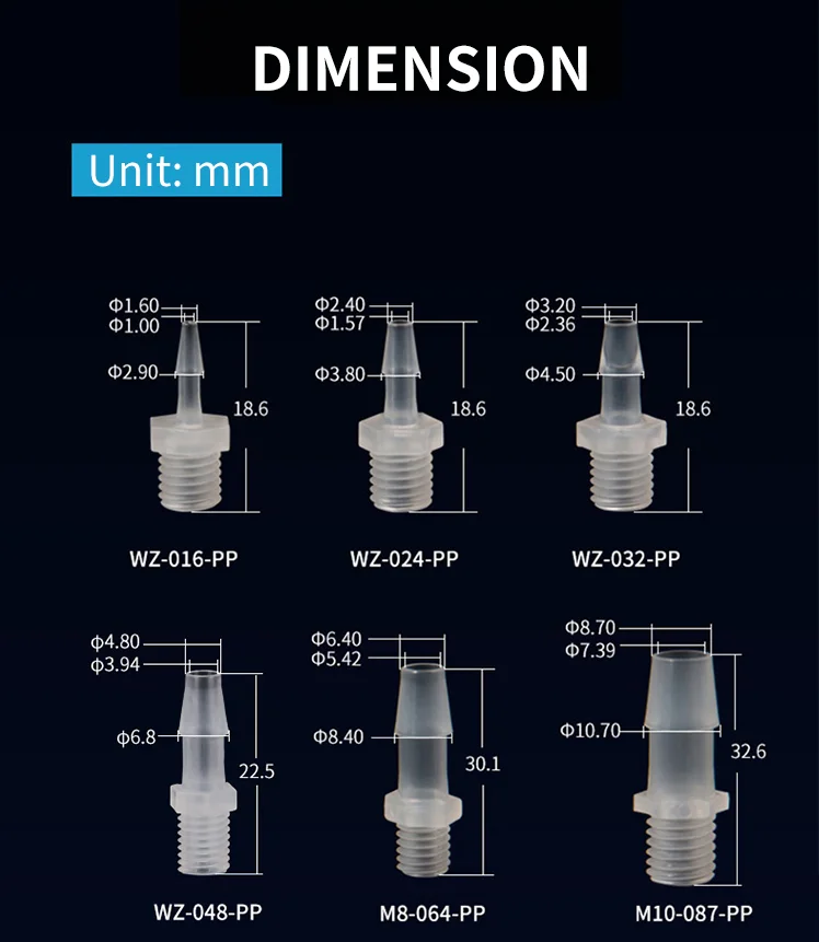 a 1 16 3 32 1 a 1 16 3 32 1 02