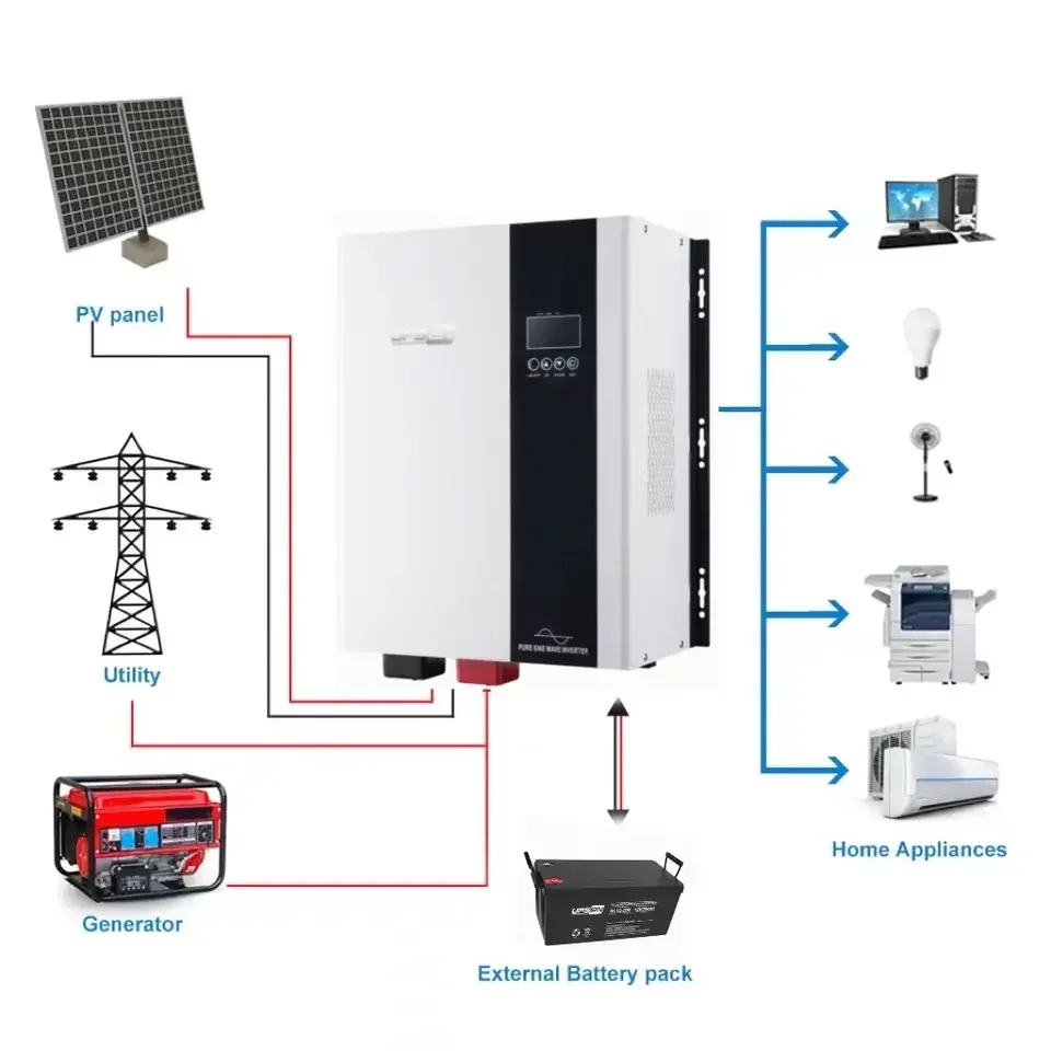 DC AC 하이브리드 태양광 인버터, 최대 PV 어레이 전력, 10kw, 12kw, 15kw, Mppt 컨트롤러, 인기 판매