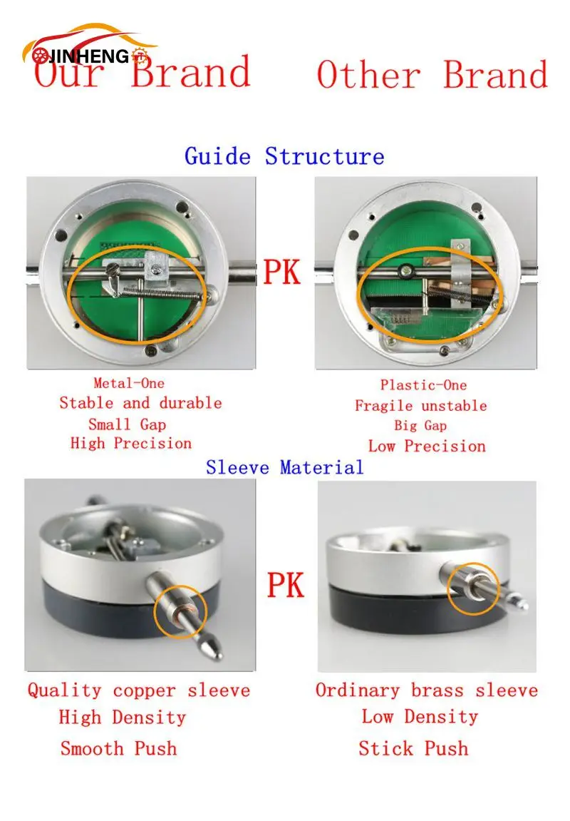 0.001mm Electronic Micrometer 0.00005" Digital Micrometer Metric/Inch Range 0-12.7mm/0.5" for CRIN Injector AHE Measuring Repair 6