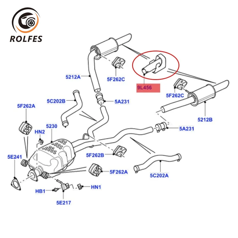 ROLFES ι ι  2005-2013 ǹ   Ŀ, ڵ ̰  , ڵ ܺ ׼
