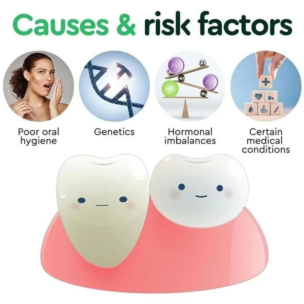Gum Serum Care Teeth Whiten Repair Gum Remove Plaque Stains