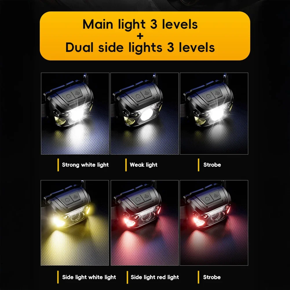 1Pc Rechargeable COB LED USB Headlamp Strong Magnetic Powerful Headlight Super Bright Waterproof Head Torch For Outdoor Fishing