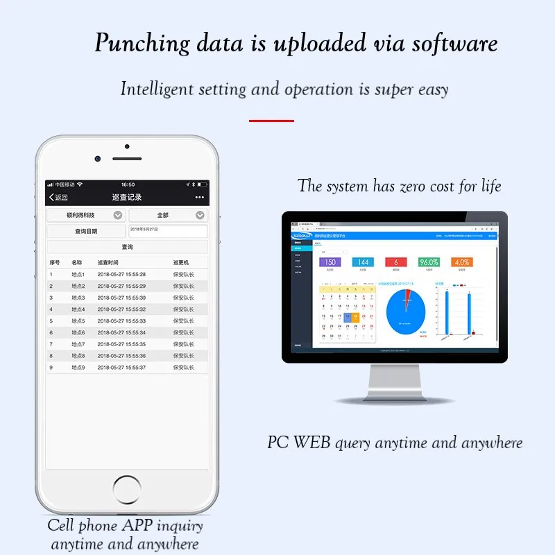 E510 Network Version Security Patrol Machine Patrol Stick Stick RBI System Free 15 points + 2 staff buttons
