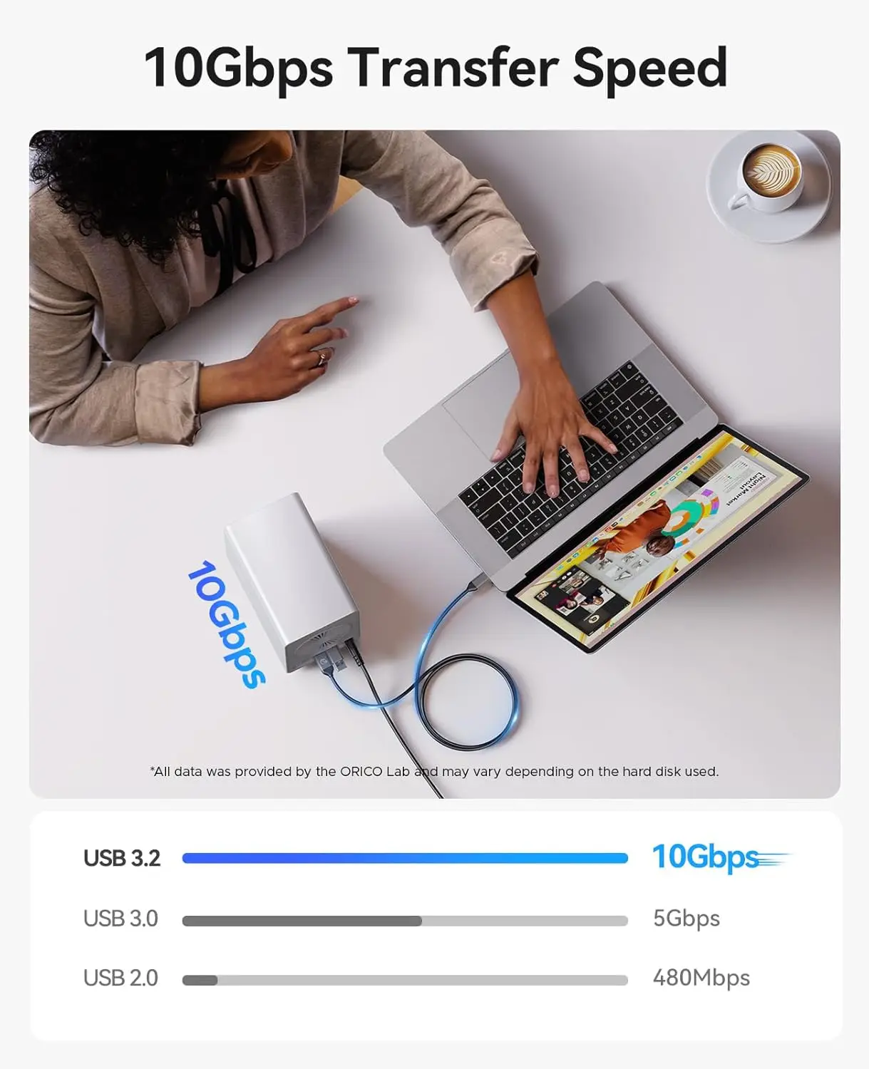 ORICO 5베이 10Gbps SATA HDD SSD 도킹 스테이션 (10Gbps USB 3.2, SD, TF 3.0 포트, 냉각 팬, RAID, 데이지 체인 지원)