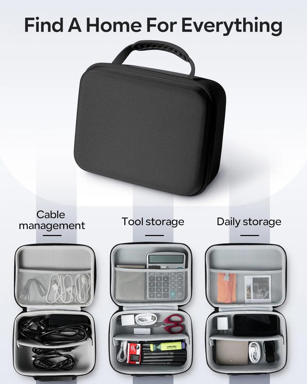 E1000 PRO 라벨 프린터와 호환되는 케이스 가방, 스티커 메이커 라벨러 정리 가방