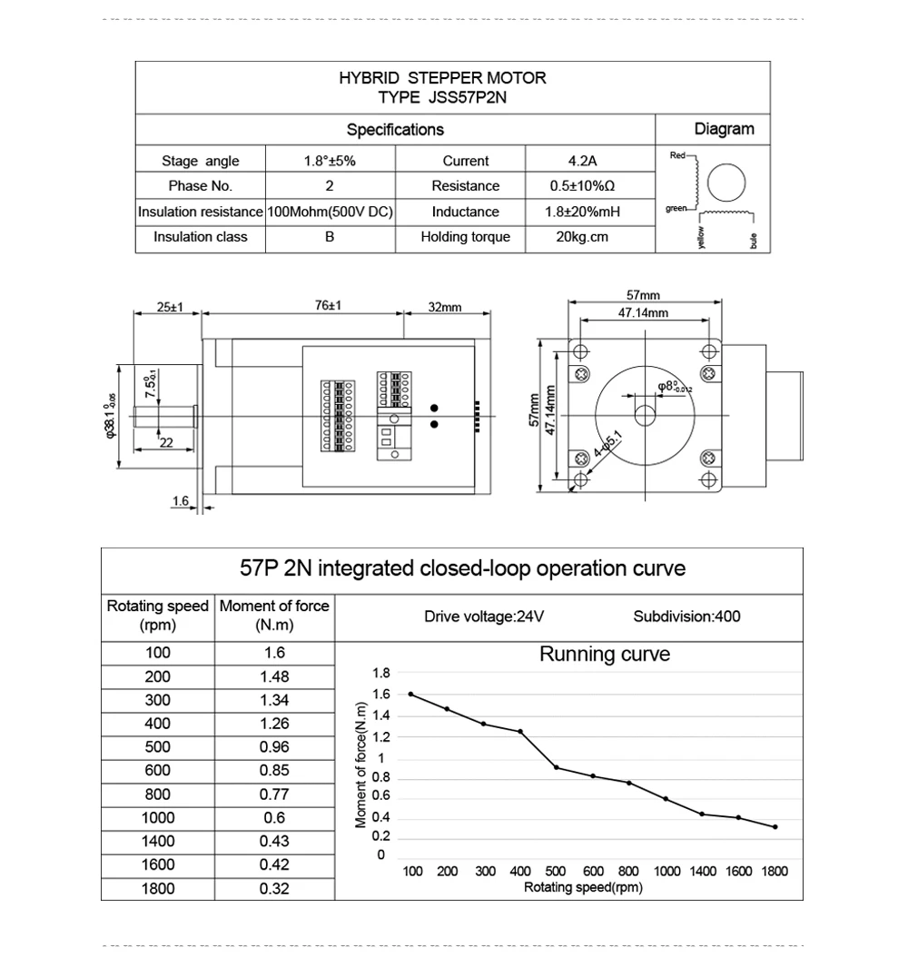 Description Picture 5 of itemNema23 closed loop JSS57P1.5N/2.2N/ 3N integrated closed loop stepper motor can replace iss57-36-20 integrated closed loop RS485