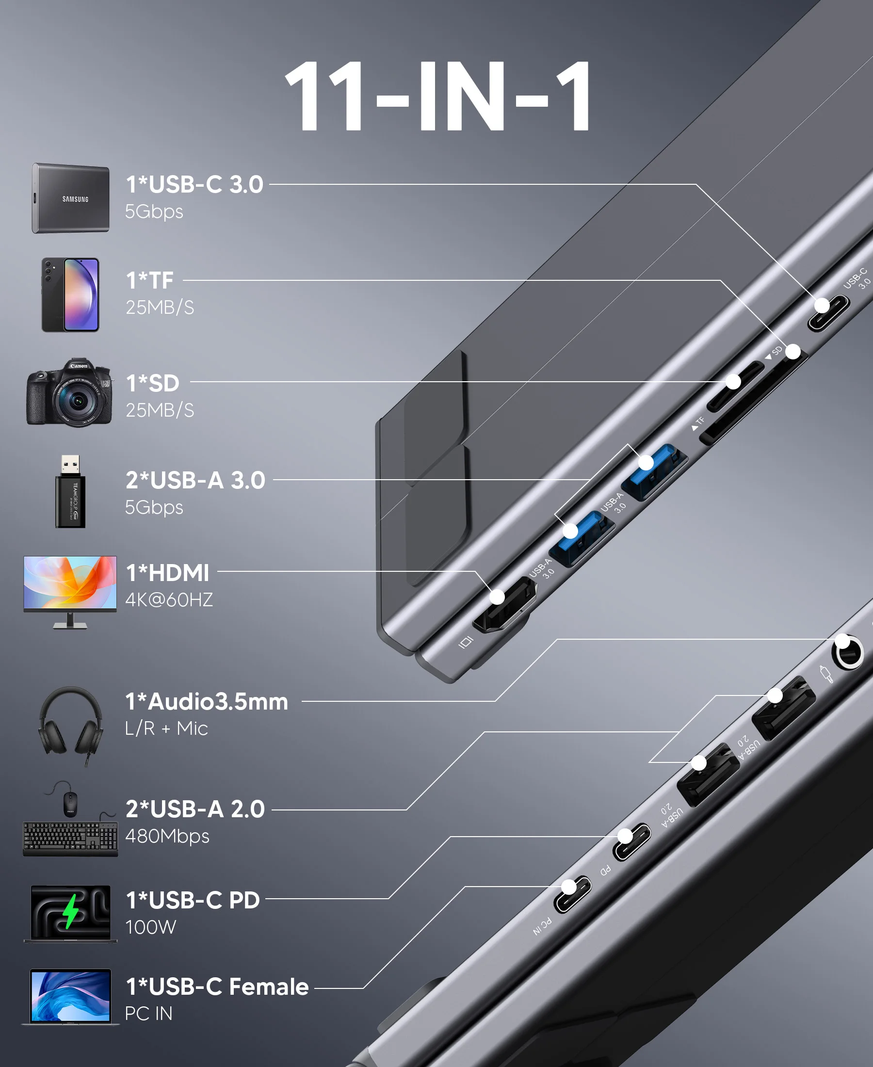 노트북 도킹 스테이션 11 in 1 USB C 허브 (4K@60Hz HDMI, PD 100W, SD/TF, 오디오) 유니버설 독 태블릿 스탠드 (맥북 프로/에어 호환)