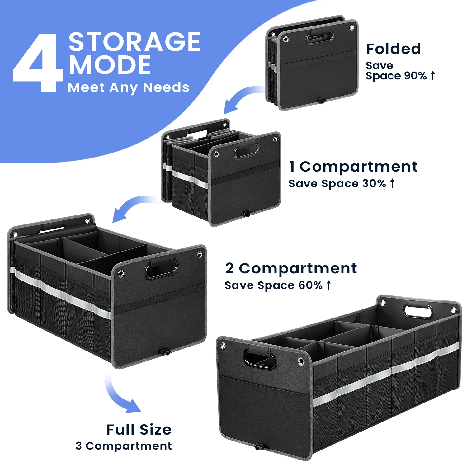 Car Trunk Organizer, Heavy-Duty Polyester Multi-Compartment Storage Box, Waterproof with Reflective Strip, Durable Handles 4