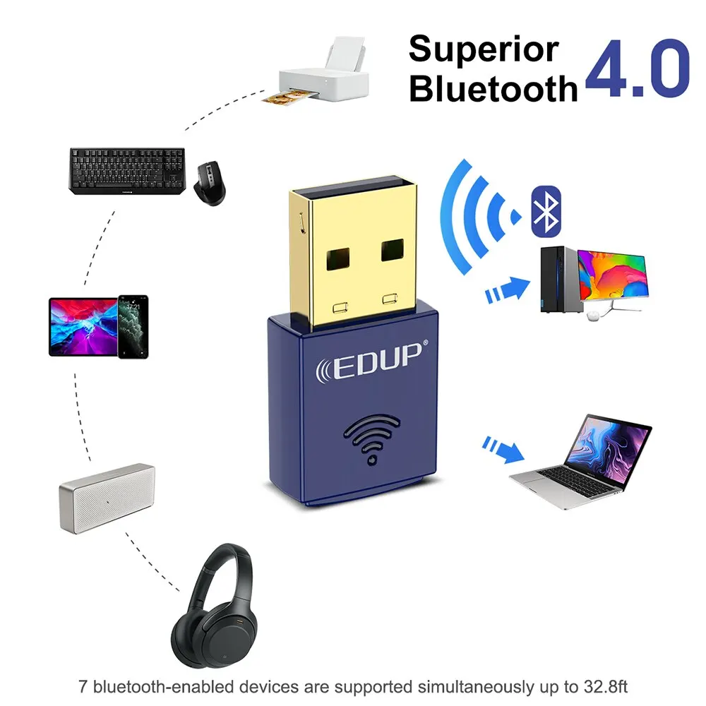 EDUP 8568 Mini WiFi Adapter 150Mbps Wireless Network Card Bluetooth4.0 USB2.0 WiFi Ethernet Stable Signal Adapter for PC Laptop - 2