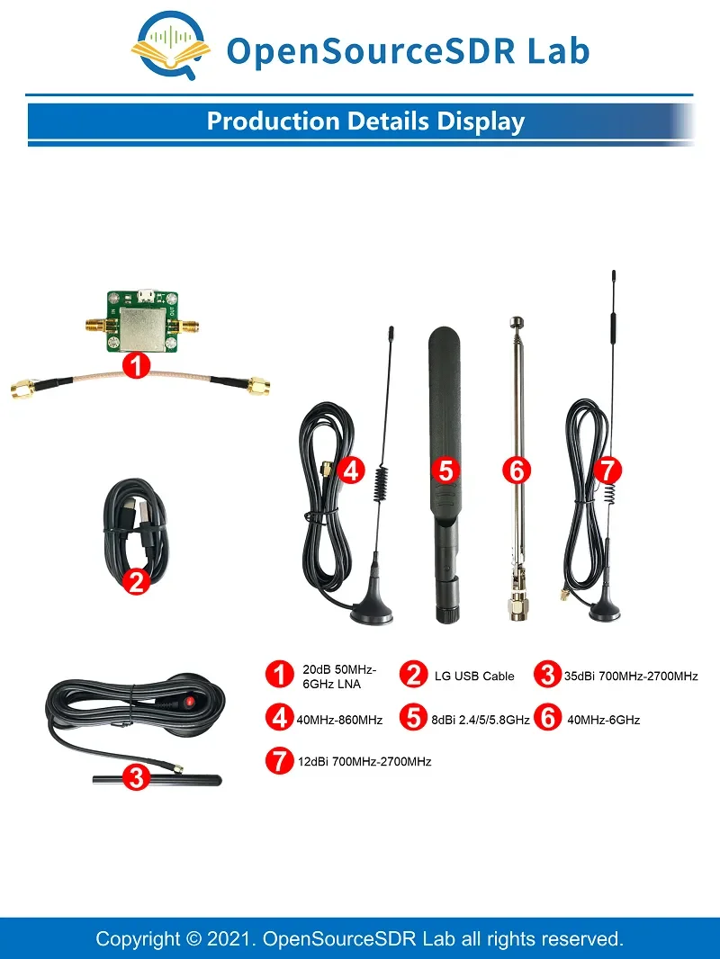 Helical Antenna Accessories For HackRF