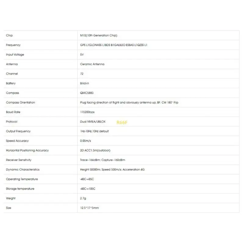 수신기 모듈 내장 내장 QMC5883 Ceramicantenna Double fpvlongranges 용 모듈 탐색 모듈