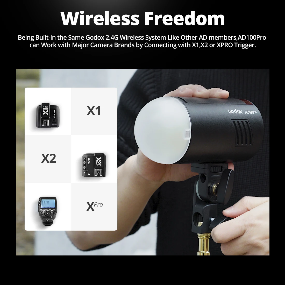 갓옥스 AD100PRO-DS 아웃도어 포켓 스피드라이트 플래시