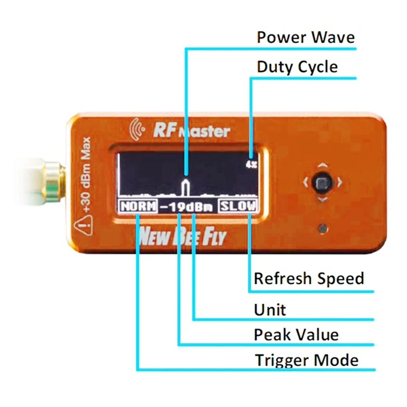 ABVH-Newbeefly Rf Master Multi-Function Frequency Tester Attenuator Set Usb C Charging Video Transmitter Parts