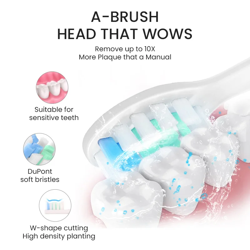 Sonic Electric Toothbrush for Adult Whitening Teeth USB Charge 90 Day Long Standby 42000 Rpm Replaceable Brush Head Tooth Brush images - 6