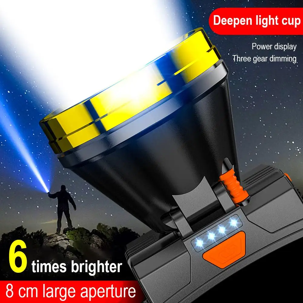 Rechargeable Headlight Headlamp With Built-in Battery Rechargeable USB Phone Torch Smart Mobile Headlamp Lantern Sensing Y7R4 outdoor security light usb cordless battery tool with power bank wireless construction site headlight for work light car repair