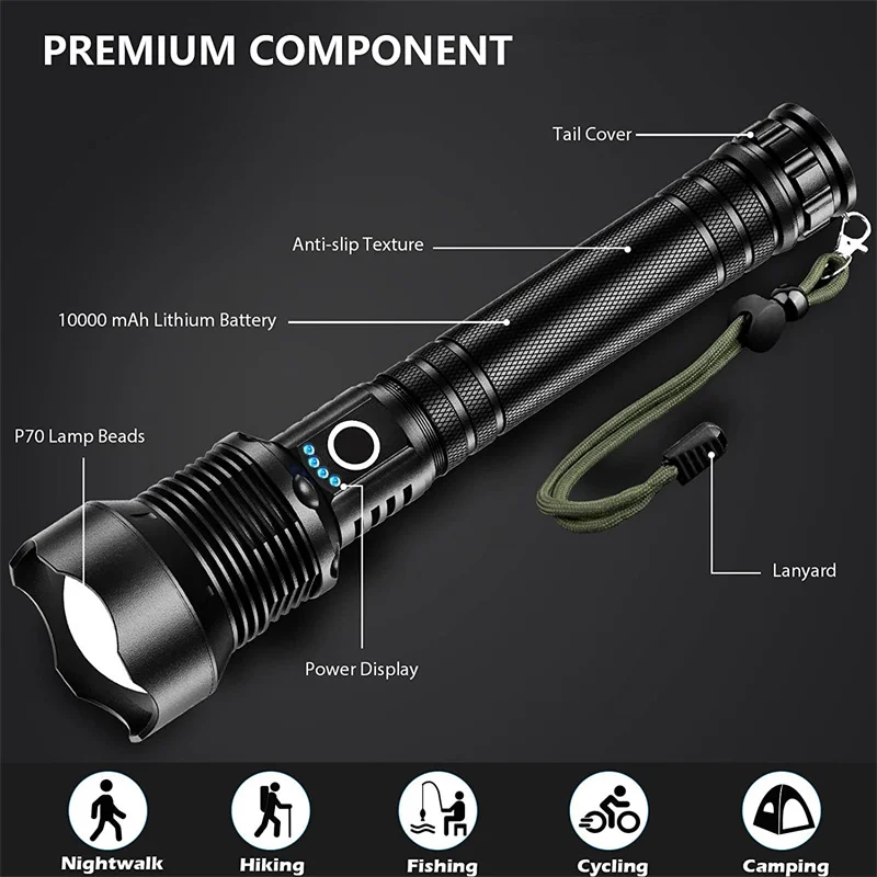  Ʈ  ġ, USB   LED  ġ, ߿ ķο 126650 ͸, Xhp70.2