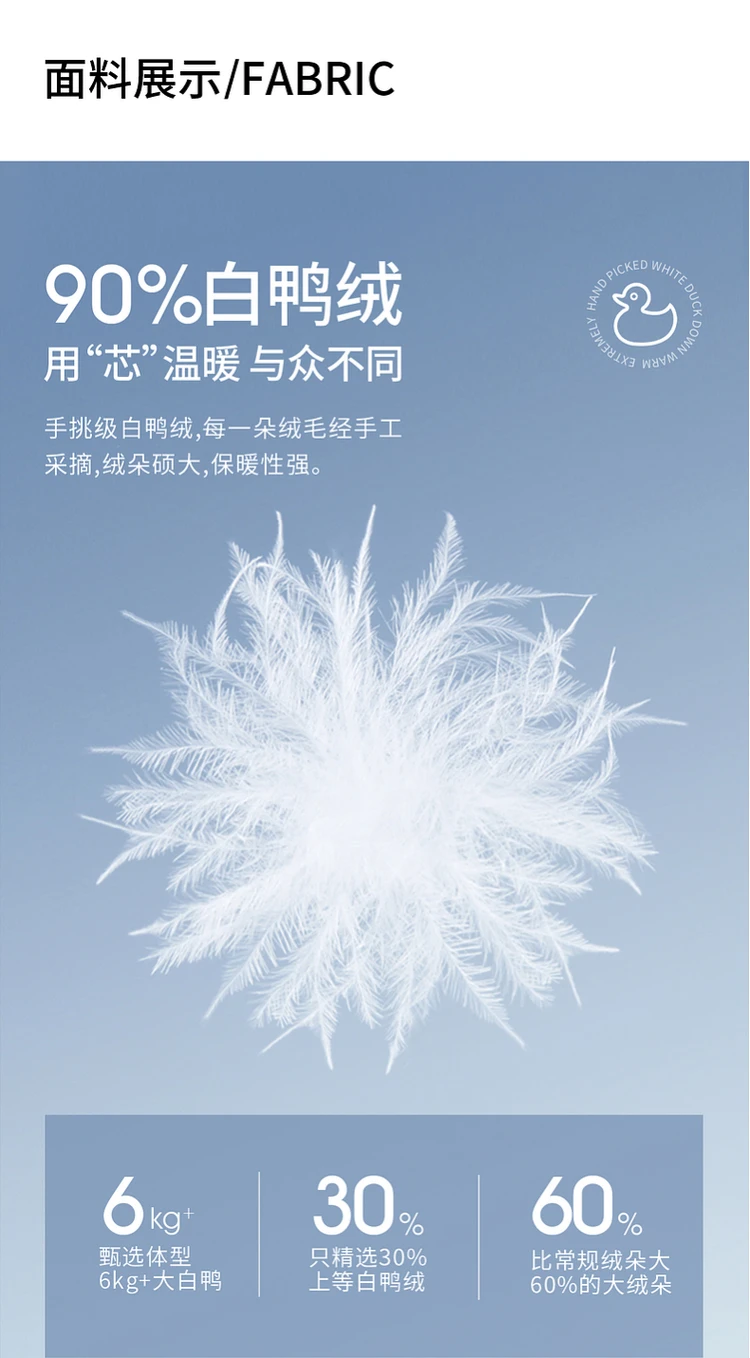 SENTUBILA Women's Cropped Down Coat 2024 Winter Fashion Puffer Jacket 90% White Duck Down Stand Neck Outerwear Ladies W44Y56273